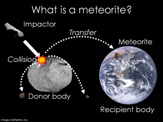 what_is_a_meteorite_v1